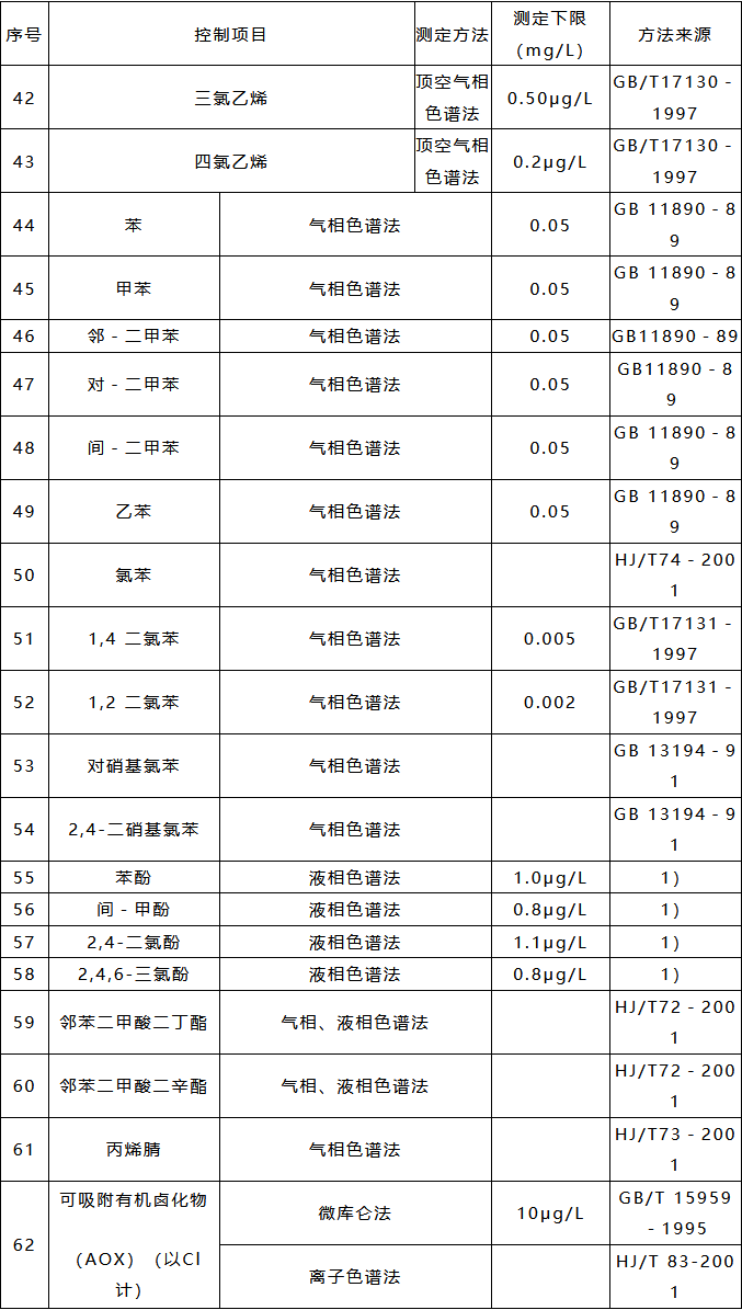 污水處理設(shè)備__全康環(huán)保QKEP