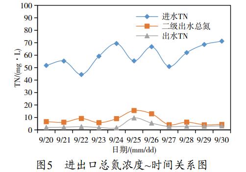 污水處理設備__全康環(huán)保QKEP