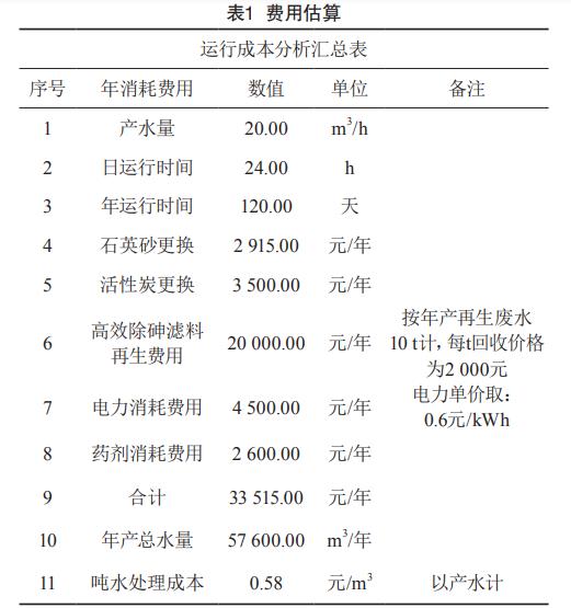 污水處理設(shè)備__全康環(huán)保QKEP