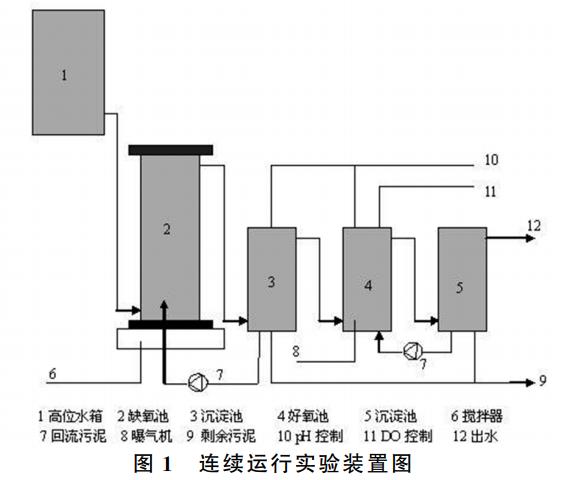 污水處理設(shè)備__全康環(huán)保QKEP