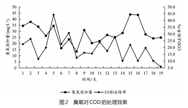 污水處理設備__全康環(huán)保QKEP