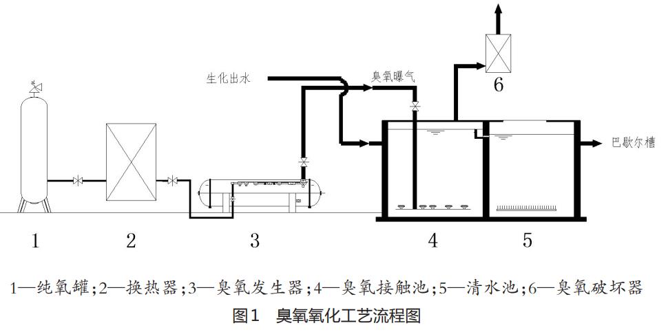 污水處理設備__全康環(huán)保QKEP