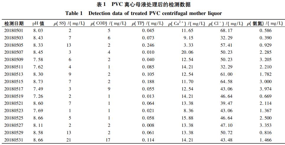 污水處理設備__全康環(huán)保QKEP