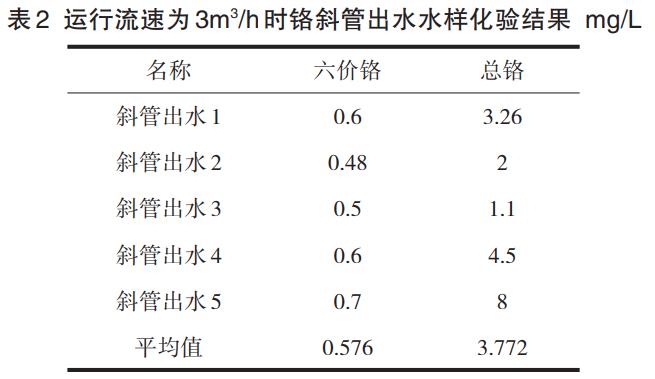 污水處理設(shè)備__全康環(huán)保QKEP