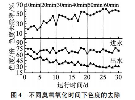 污水處理設備__全康環(huán)保QKEP