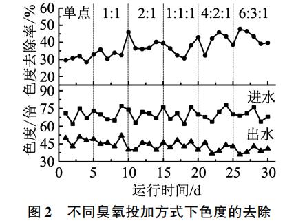 污水處理設備__全康環(huán)保QKEP