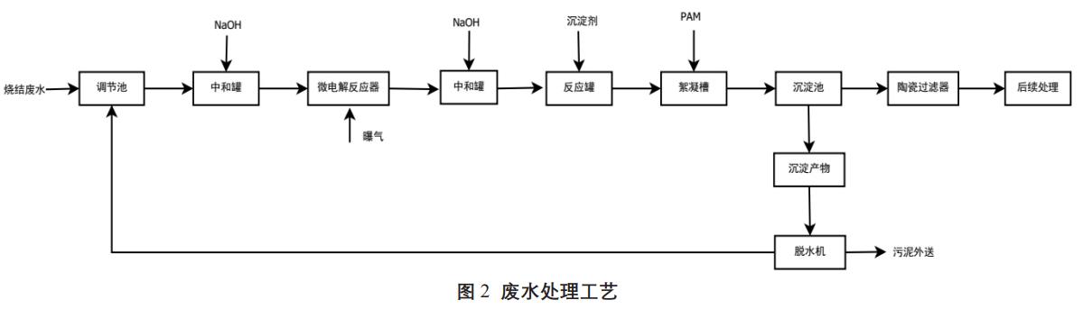 污水處理設(shè)備__全康環(huán)保QKEP