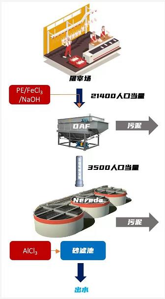 污水處理設(shè)備__全康環(huán)保QKEP