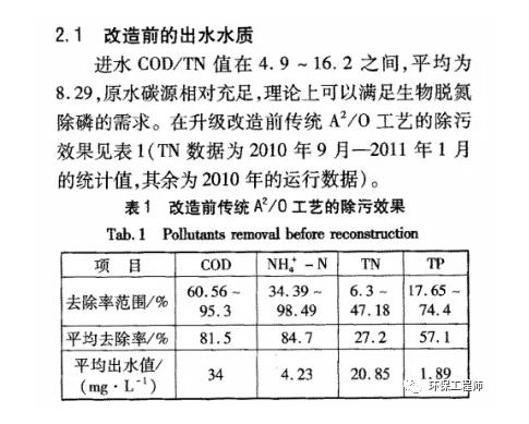 污水處理設備__全康環(huán)保QKEP