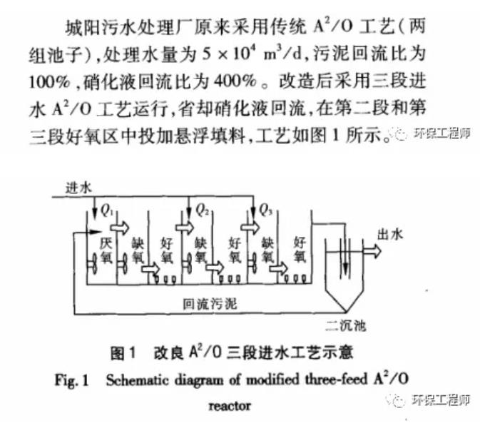 污水處理設備__全康環(huán)保QKEP