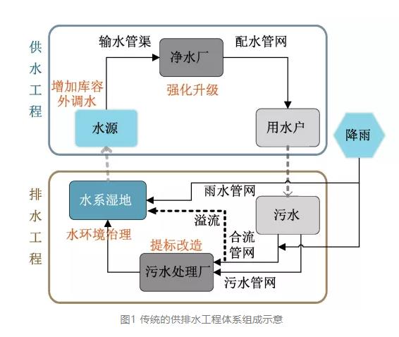 污水處理設(shè)備__全康環(huán)保QKEP