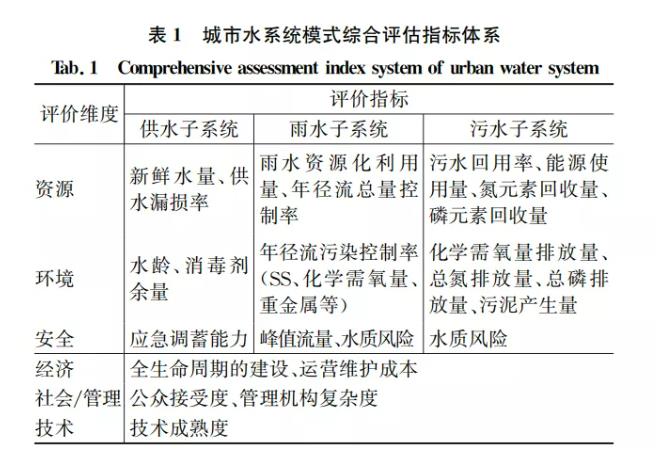 污水處理設(shè)備__全康環(huán)保QKEP