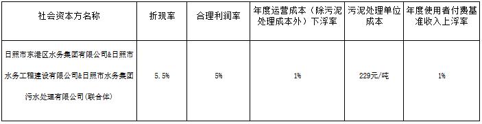 污水處理設(shè)備__全康環(huán)保QKEP