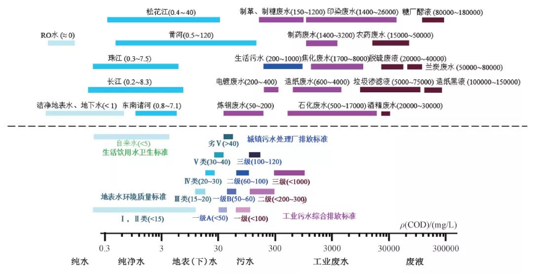 污水處理設(shè)備__全康環(huán)保QKEP