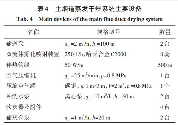 污水處理設(shè)備__全康環(huán)保QKEP