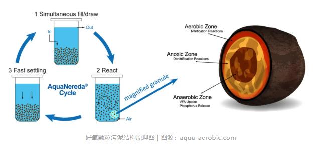 污水處理設(shè)備__全康環(huán)保QKEP