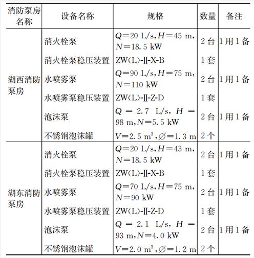 污水處理設(shè)備__全康環(huán)保QKEP