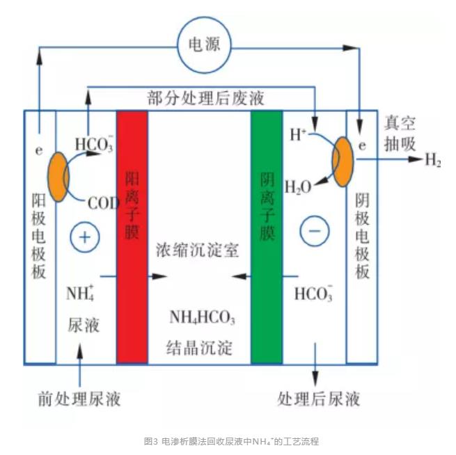 污水處理設備__全康環(huán)保QKEP