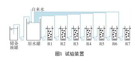 污水處理設(shè)備__全康環(huán)保QKEP