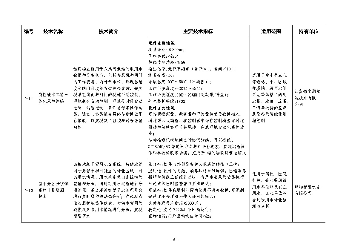 污水處理設(shè)備__全康環(huán)保QKEP