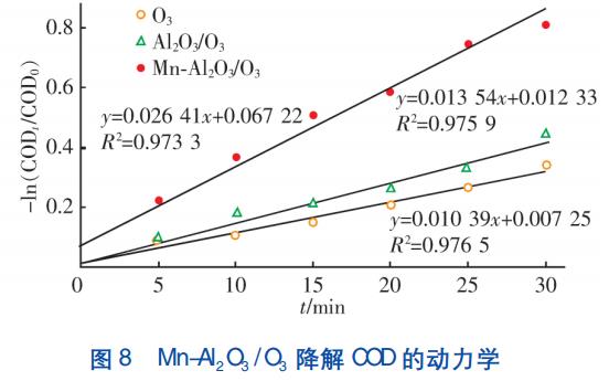 污水處理設(shè)備__全康環(huán)保QKEP