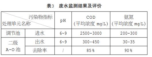 污水處理設(shè)備__全康環(huán)保QKEP