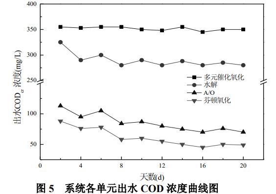 污水處理設備__全康環(huán)保QKEP