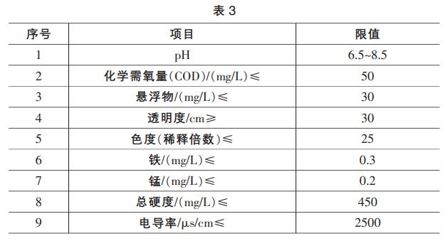 污水處理設(shè)備__全康環(huán)保QKEP