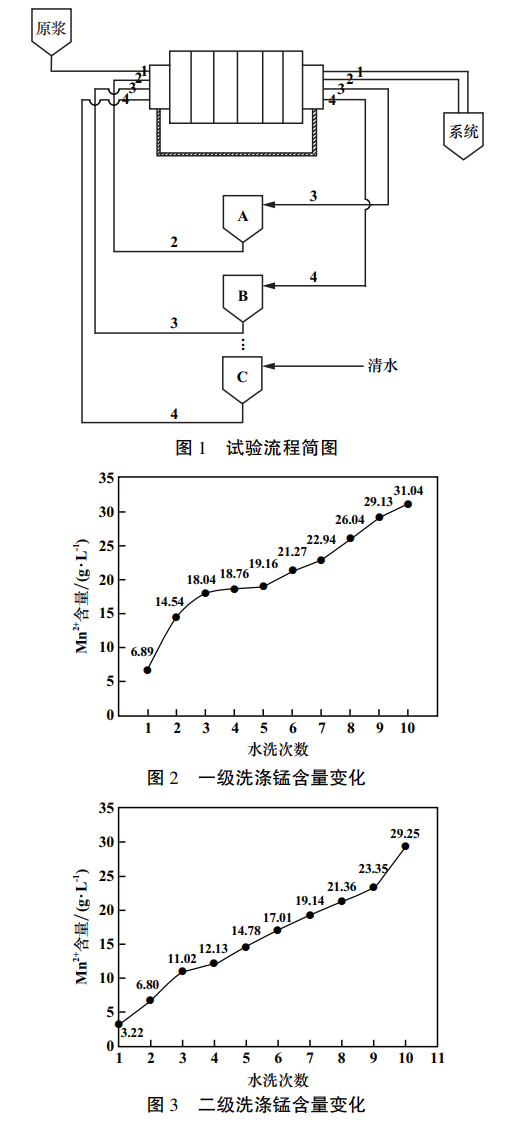 污水處理設(shè)備__全康環(huán)保QKEP