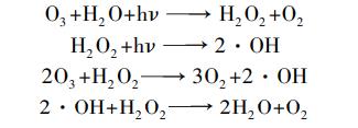 污水處理設備__全康環(huán)保QKEP