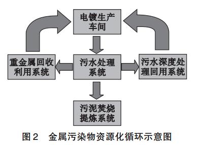 污水處理設(shè)備__全康環(huán)保QKEP