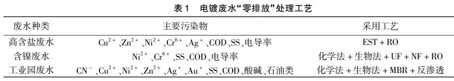 污水處理設(shè)備__全康環(huán)保QKEP