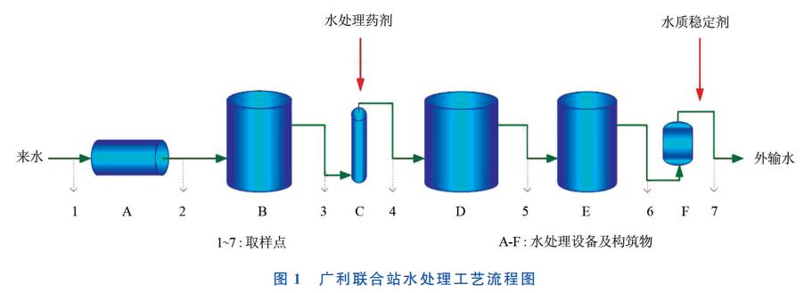 污水處理設(shè)備__全康環(huán)保QKEP