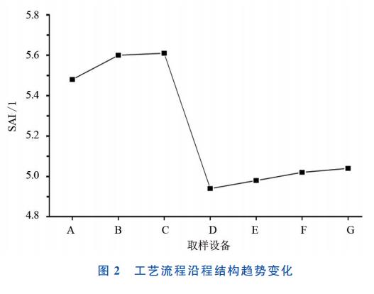 污水處理設(shè)備__全康環(huán)保QKEP