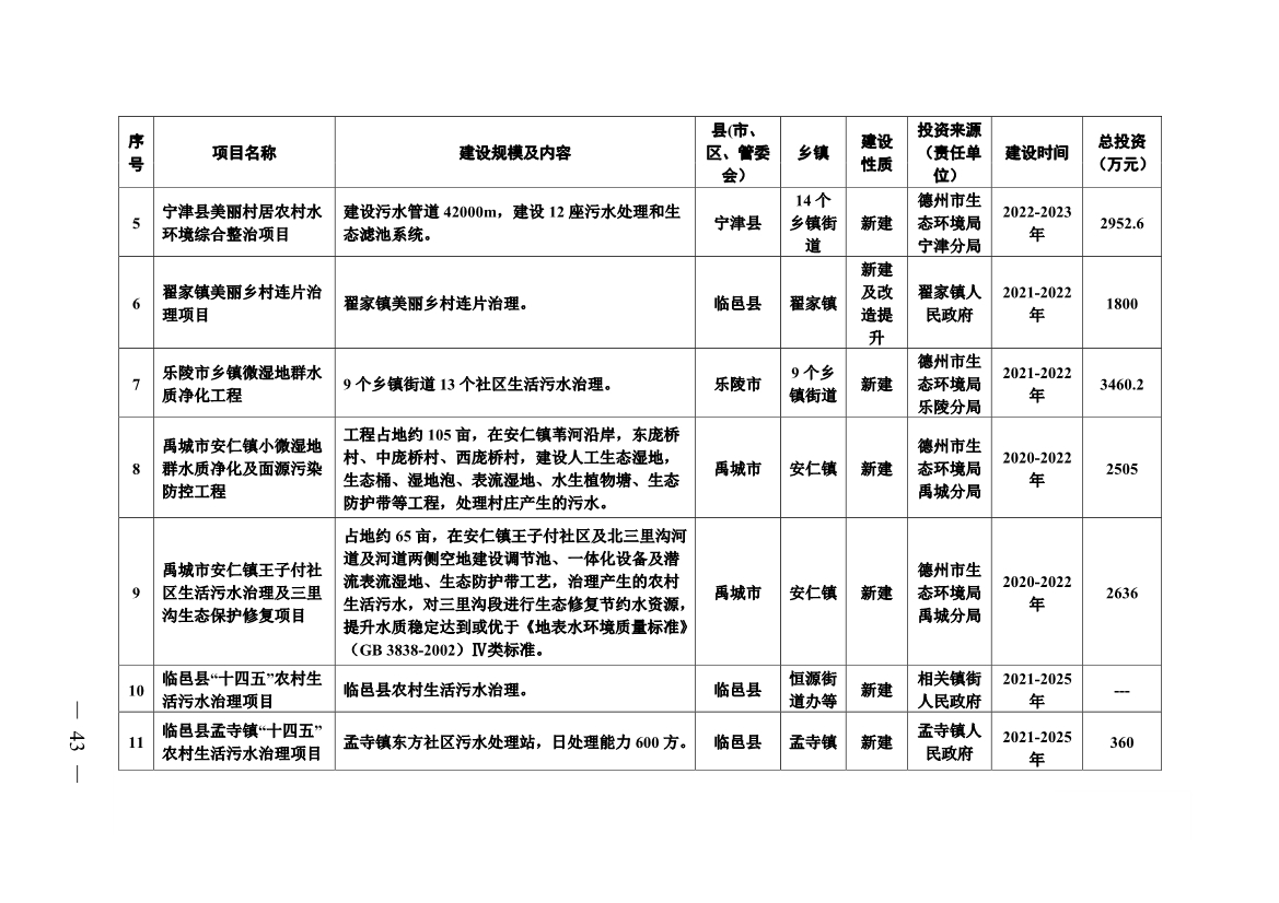 污水處理設(shè)備__全康環(huán)保QKEP