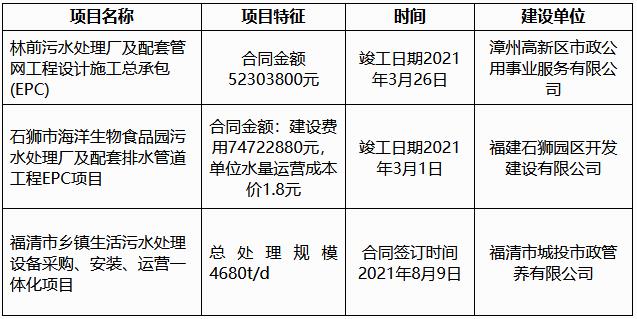 污水處理設備__全康環(huán)保QKEP