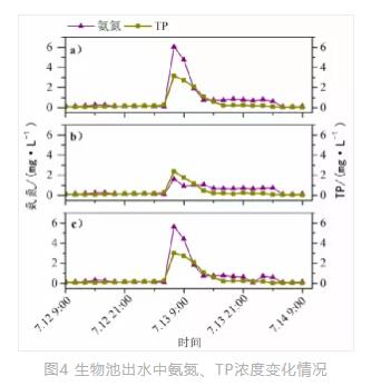 污水處理設備__全康環(huán)保QKEP