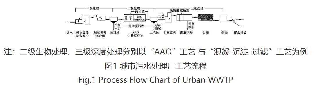 污水處理設(shè)備__全康環(huán)保QKEP