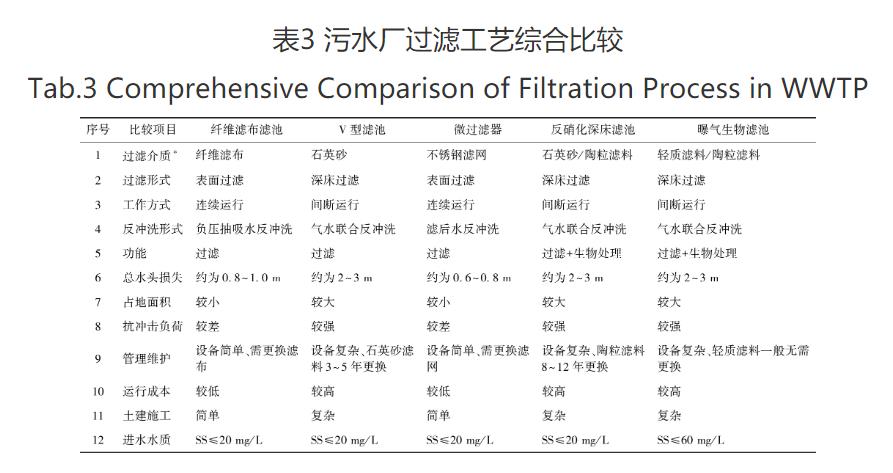 污水處理設備__全康環(huán)保QKEP