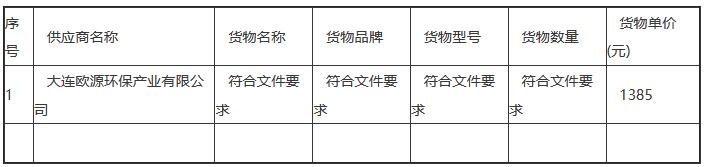 污水處理設(shè)備__全康環(huán)保QKEP