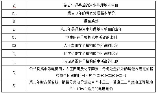 污水處理設(shè)備__全康環(huán)保QKEP