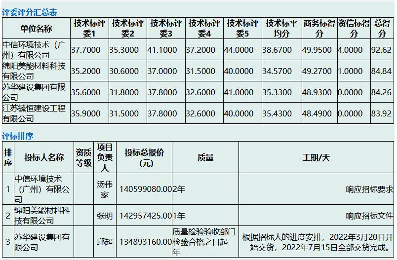 污水處理設(shè)備__全康環(huán)保QKEP