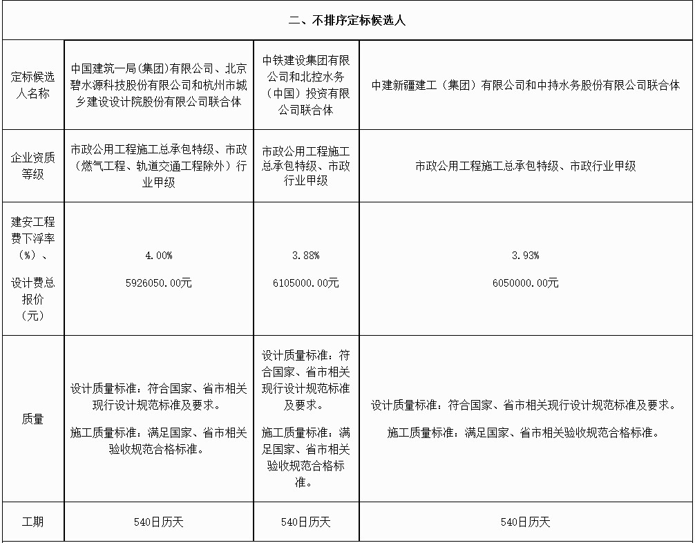 污水處理設(shè)備__全康環(huán)保QKEP