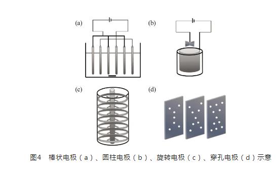 污水處理設備__全康環(huán)保QKEP