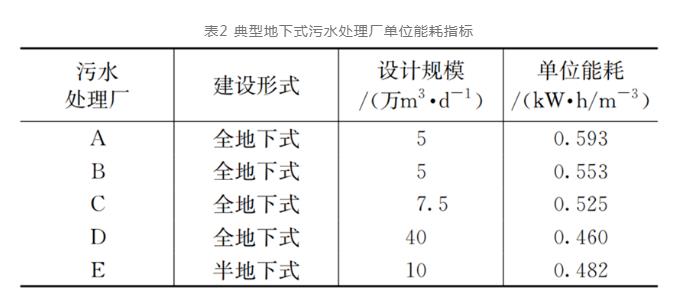 污水處理設備__全康環(huán)保QKEP