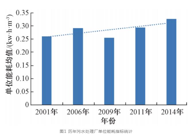 污水處理設備__全康環(huán)保QKEP