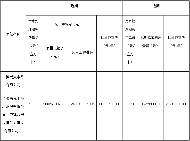 污水處理設備__全康環(huán)保QKEP