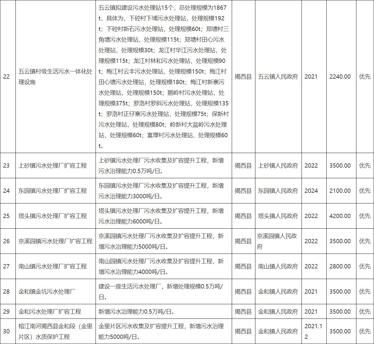 污水處理設(shè)備__全康環(huán)保QKEP