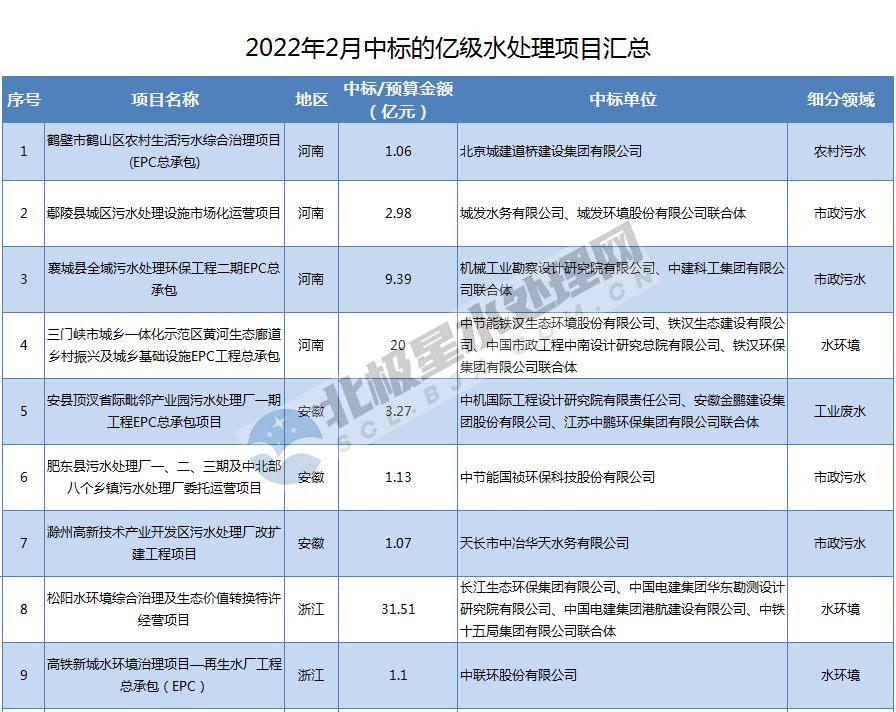 污水處理設備__全康環(huán)保QKEP