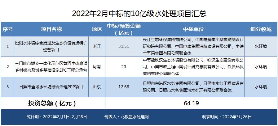 污水處理設備__全康環(huán)保QKEP